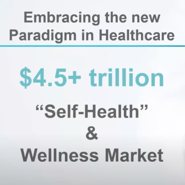 Dr. Lebovic Presents at the 2025 MedInvest MedTech Conference in San Francisco