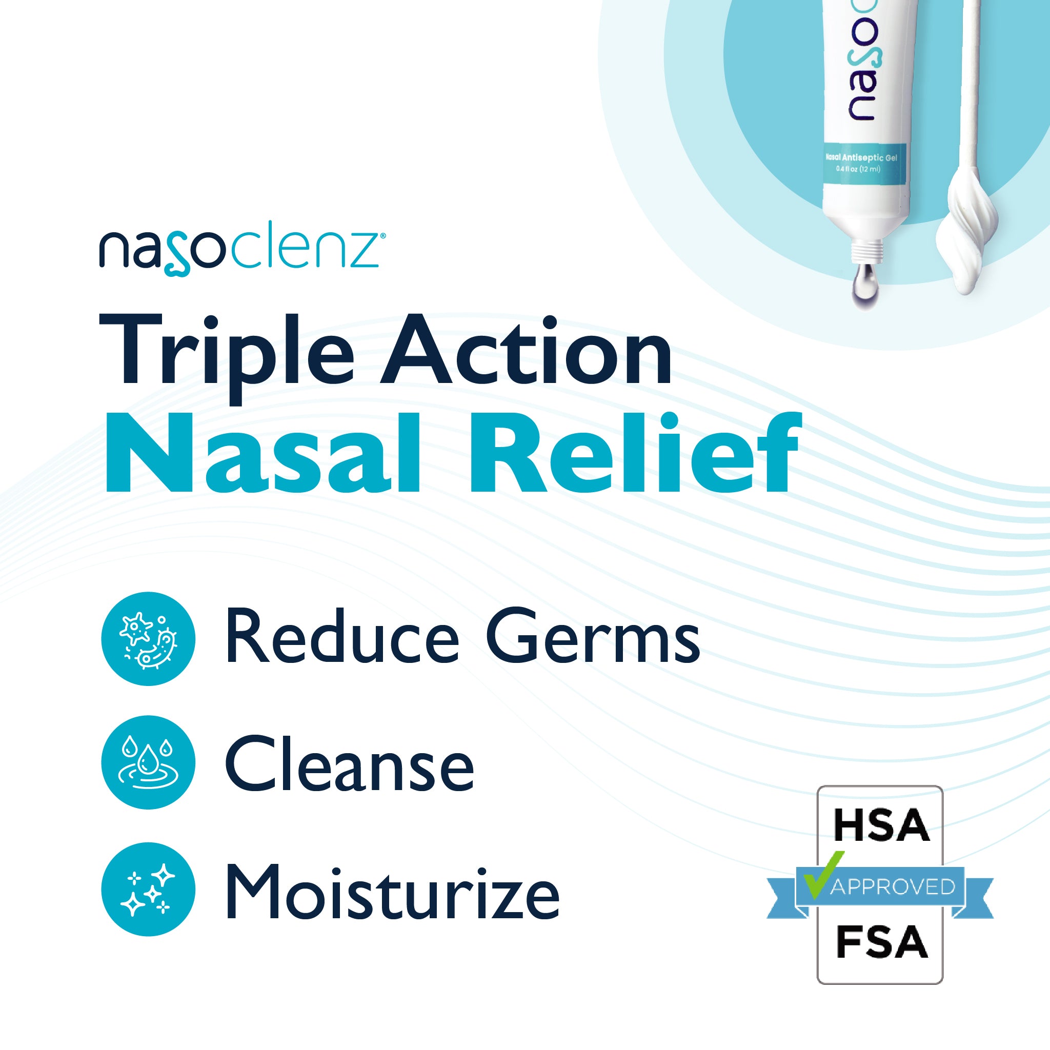 Nasal Cleansing Travel Kit 4ct- Sold Out – NasoClenz