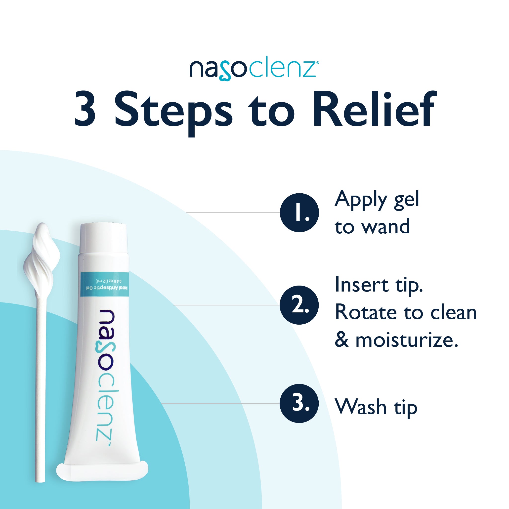 Nasal Cleansing Travel Kit 4ct- Sold Out – NasoClenz